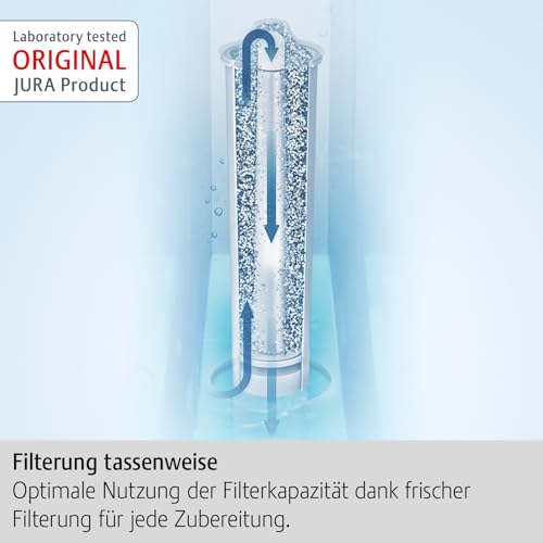 Set van drie grijze Jura 24233 Claris Smart plus filterpatronen in originele verpakking voor koffiemachines